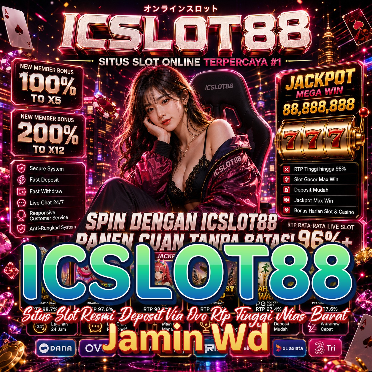 ICSLOT88